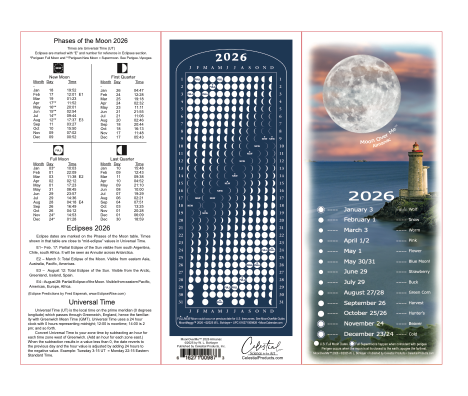 2026 Moon Phase Magnet