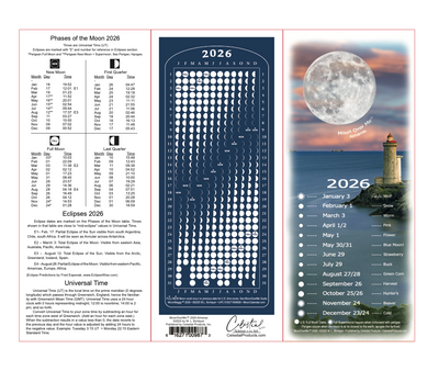 2026 Moon Phase Magnet