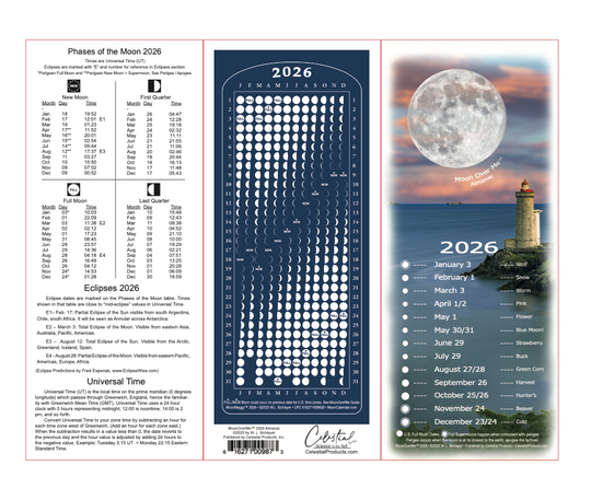 2026 Moon Phase Magnet – The EarthSky Store